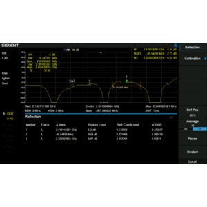 Программное расширение для измерения КСВН SIGLENT SSA3000 Refl