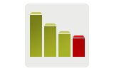 Стань клиентом All Spares и получи скидку 5%!
